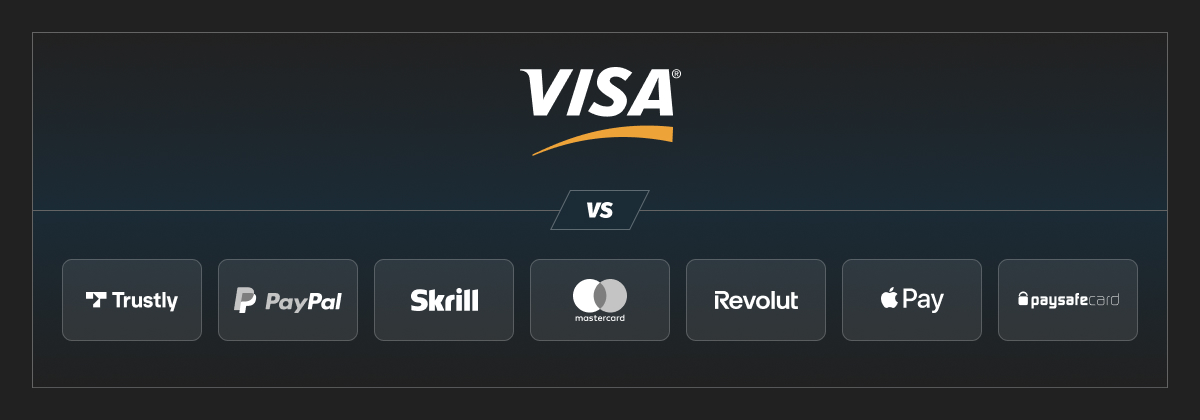 visa gentemot andre betalingsmetoder på casinoer